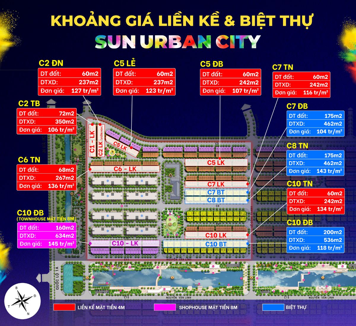 bảng giá liền kề, biệt thự, shophouse Sun Urban City