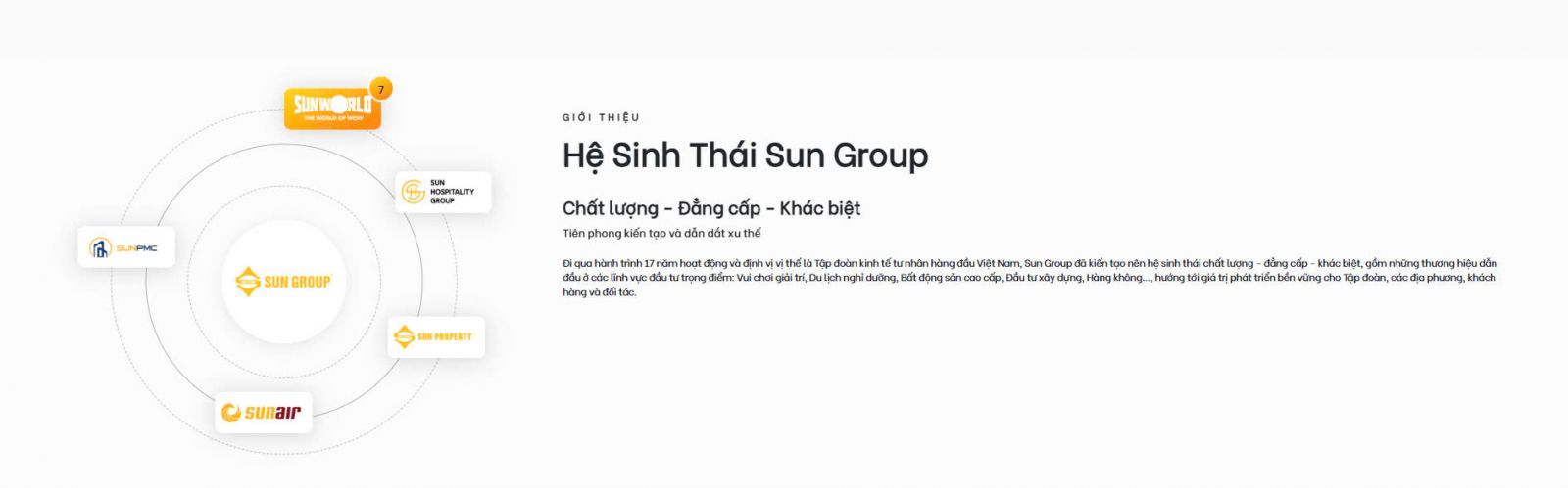 hệ sinh thái sungroup