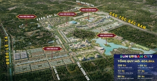 MẶT BẰNG TỔNG QUAN SUN URBAN CITY